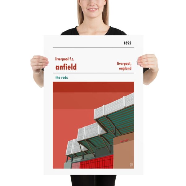 Anfield and Liverpool poster